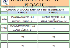 Scopri di più sull'articolo OGGI LE FINALI DEL TORNEO 3/4