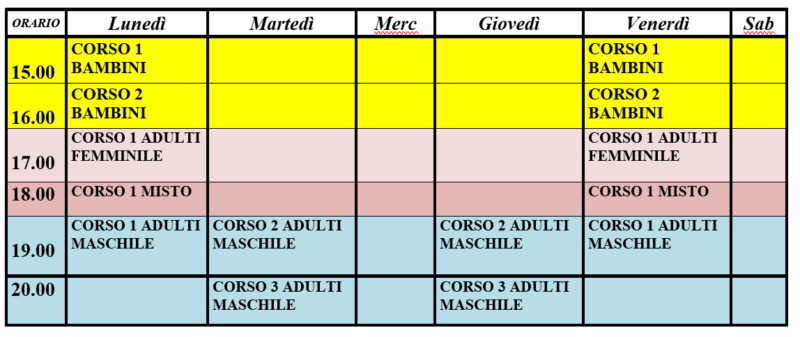 Scopri di più sull'articolo Lunedì 29 partono i corsi di tennis per adulti e bambini