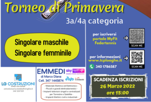 Scopri di più sull'articolo Grande partecipazione al Torneo 3a/4a, oltre 110 iscritti