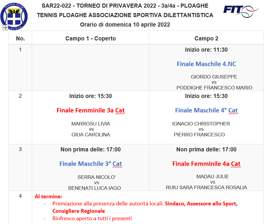 Scopri di più sull'articolo Domani 10 aprile, a partire dalle ore 15.30,  Finali del Torneo