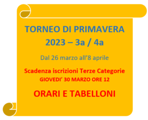 Scopri di più sull'articolo TORNEO IN PROGRESS – QUI TROVATE ORARI E TABELLONI