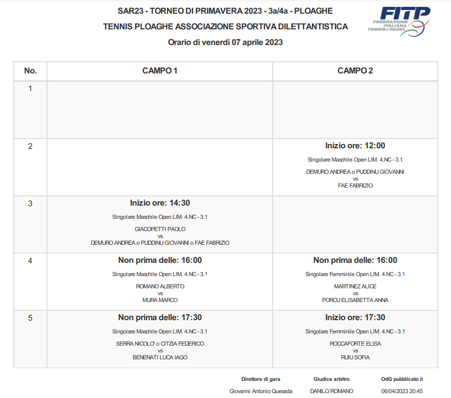 Al momento stai visualizzando DOMANI 7 APRILE SI TERRANNO LE FINALI DEL “TORNEO DI PRIMAVERA 2023”